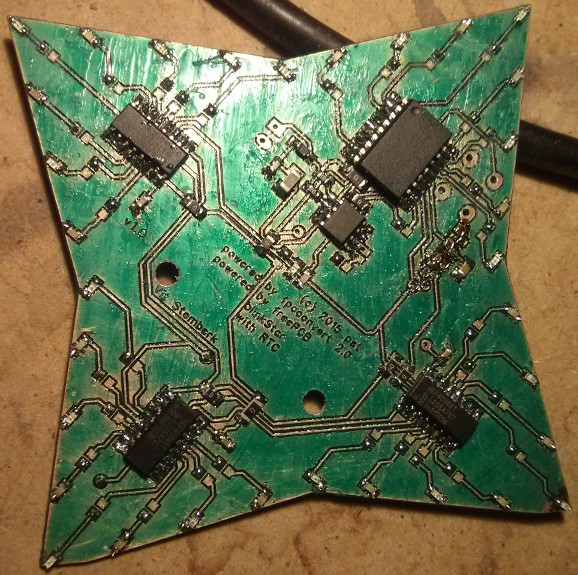 Semi-populated star